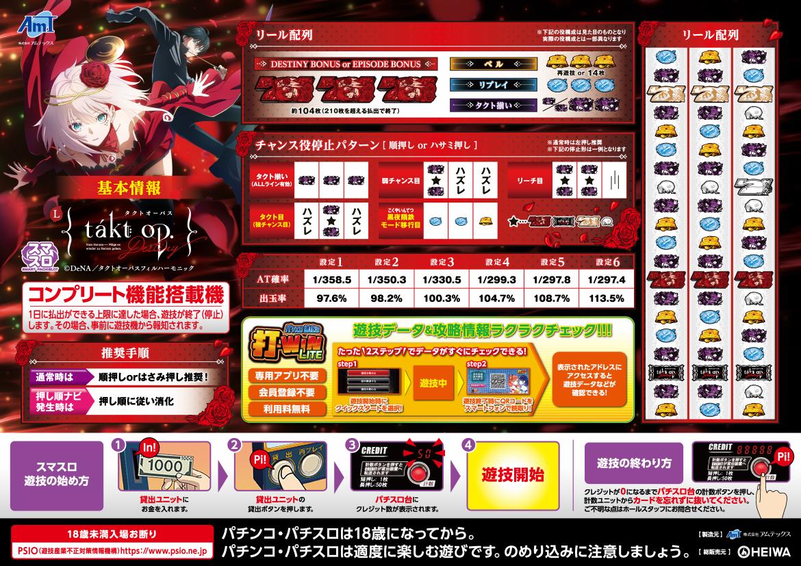 Lタクトオーパス デスティニー 公式スペック(リール配列+配当+チャンス役停止形+推奨手順)