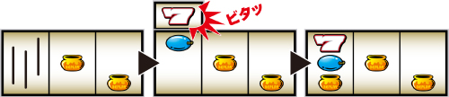 スマスロ タコスロ リプレイ+タコゲームの判別手順
