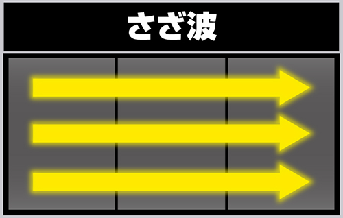 タコスロ リールフラッシュ_さざ波
