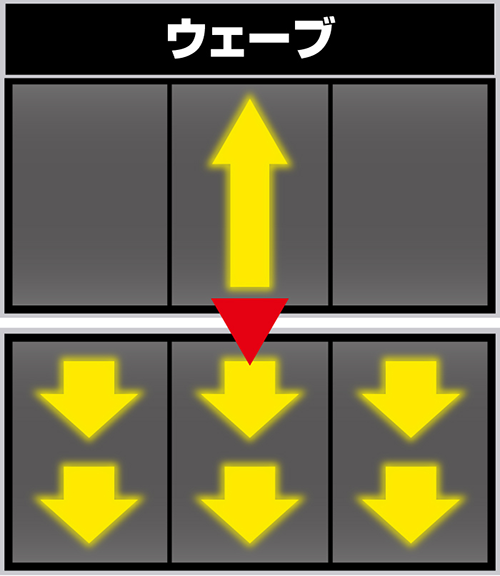 タコスロ リールフラッシュ_ウェーブ