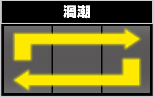 タコスロ リールフラッシュ_渦潮