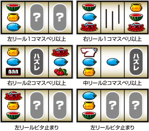 タコスロ スベリ条件のリーチ目一覧