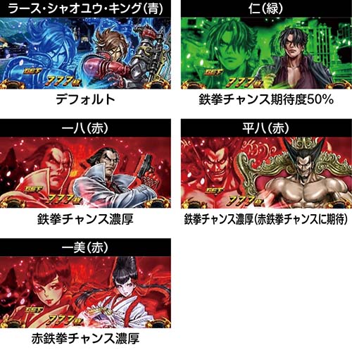 AT中BIG終了画面 鉄拳チャンス期待度示唆