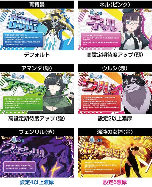 AT終了画面 キャラ紹介