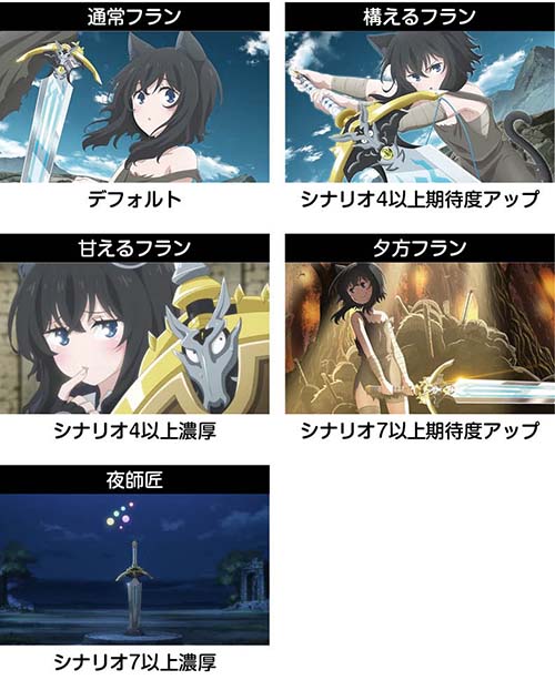 ボーナス終了画面