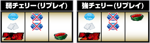 とある魔術の禁書目録2 弱チェリー・強チェリーの判別(右リール停止形)