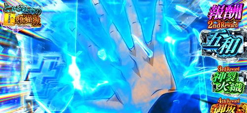 とある魔術の禁書目録2 当麻の手がパー(青)の演出