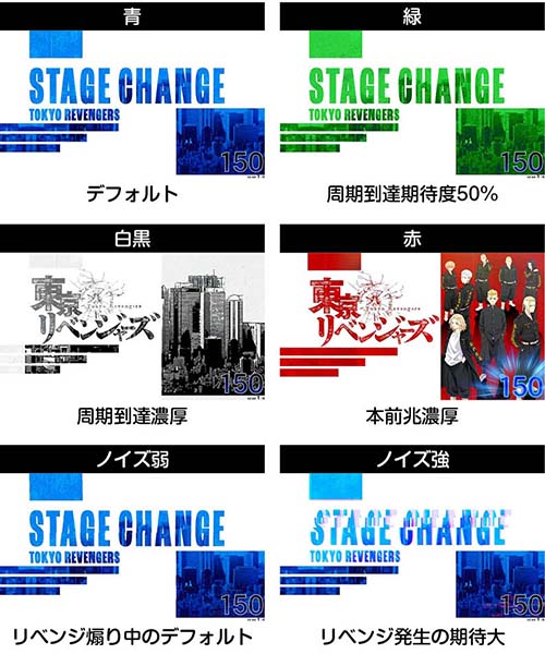 ステージチェンジ