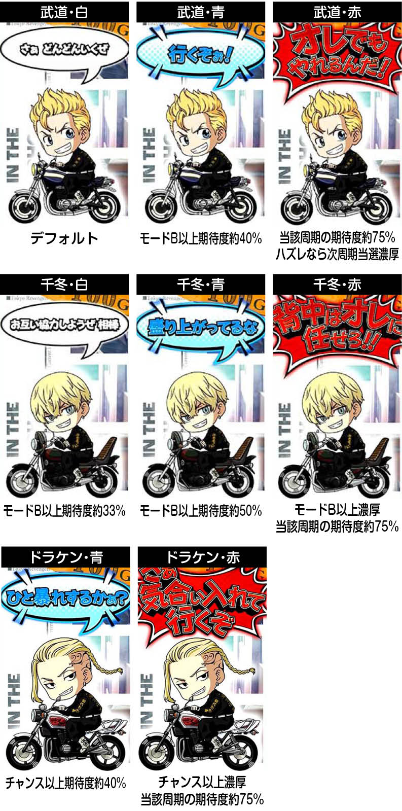 サブ液晶のセリフ1