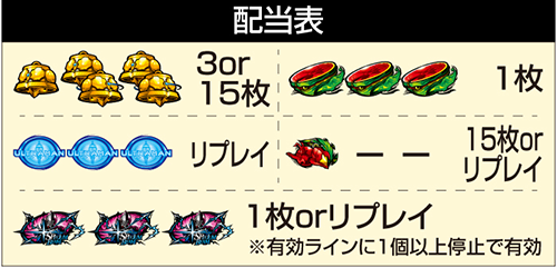 L ULTRAMAN 最終決戦 配当表