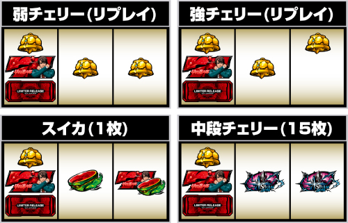 L ULTRAMAN 最終決戦 赤7狙い時の成立役①