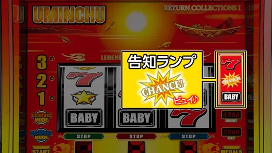 スマスロ海人 告知ランプの位置