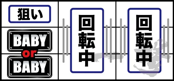 スマスロ海人 JAC INナビ発生時に左リール中〜下段へBAR図柄を狙う