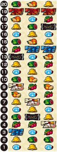 Lパチスロ うみねこのなく頃に2 リール配列:リール配列(1〜20)