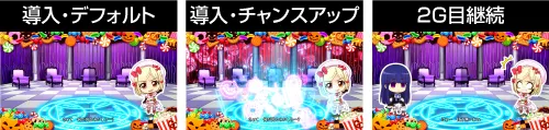 Lパチスロ うみねこのなく頃に2 超パー演出:導入・デフォルト、導入・チャンスアップ、2G目継続