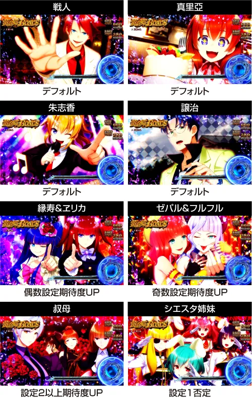 Lパチスロ うみねこのなく頃に2 BIG中のビタ押し成功イラスト:2回目以降・通常BB