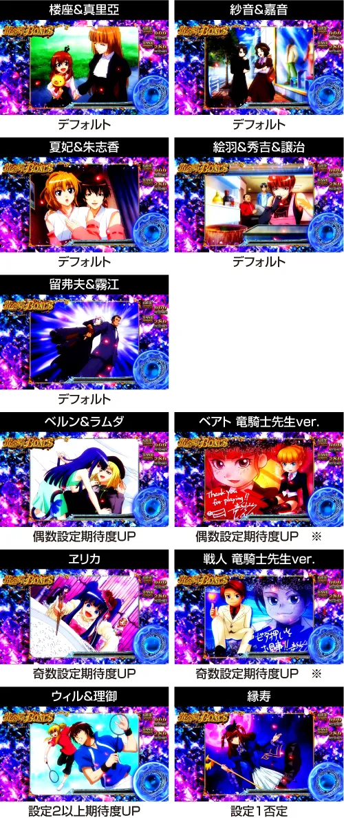 Lパチスロ うみねこのなく頃に2 BIG中のビタ押し成功イラスト:2回目以降・初代BB