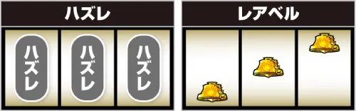 Lパチスロ うみねこのなく頃に2 同色BB / 異色BBの打ち方:予告音発生時の停止形(ハズレ・レアベル)