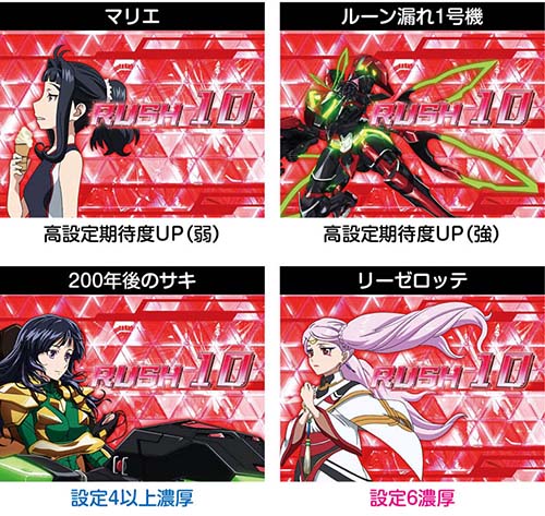 ラウンド開始画面