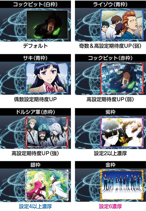 CZ・ボーナス終了画面