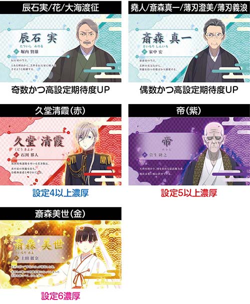 わた婚 キャラ紹介