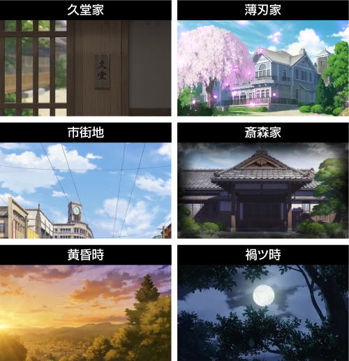 内部状態・ステージ