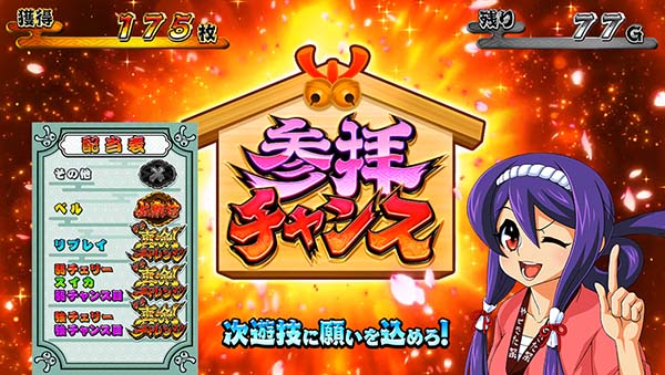 スマスロ やじきた道中記参る! 参拝チャンス