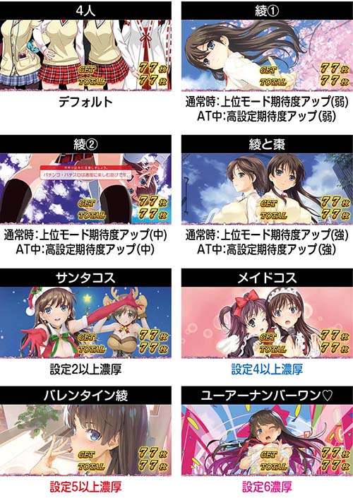 プラトニックボーナス終了画面